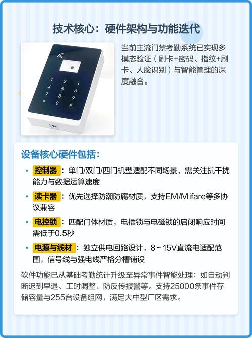 门禁考勤机选型与施工关键点解析——工厂管理中的安全基石