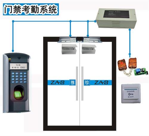 门禁考勤 现代企业管理的智能之眼